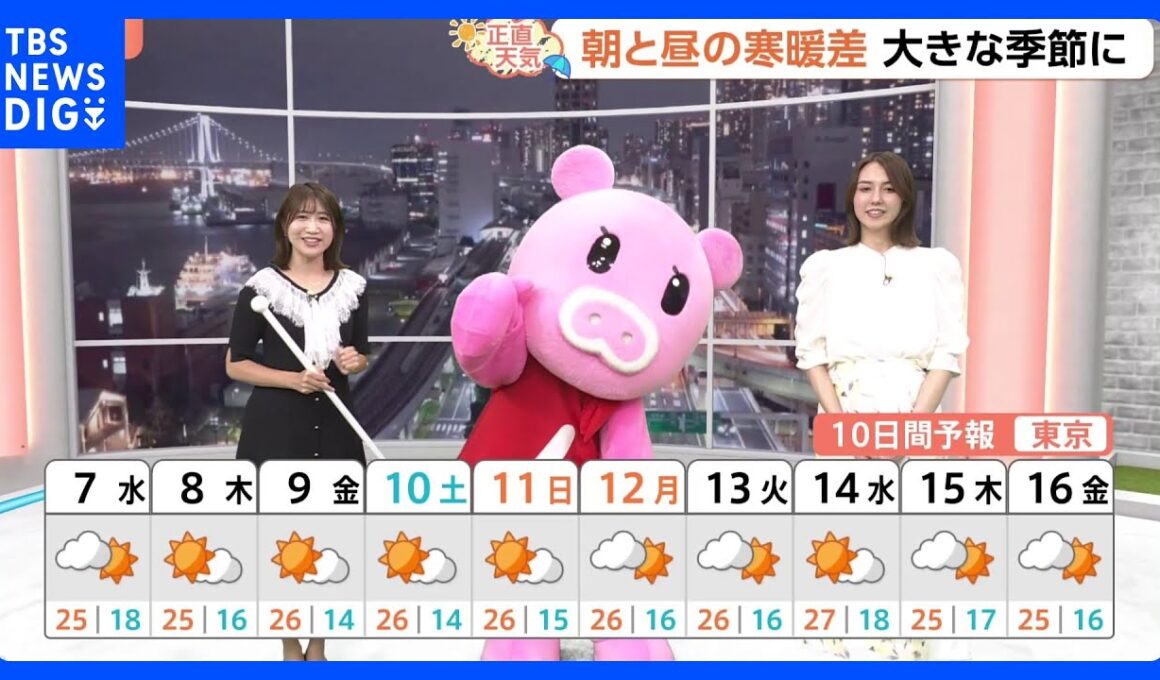 【10月7日 関東の天気】3連休にかけて秋晴れ続く！｜TBS NEWS DIG