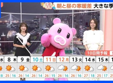【10月7日 関東の天気】3連休にかけて秋晴れ続く！｜TBS NEWS DIG