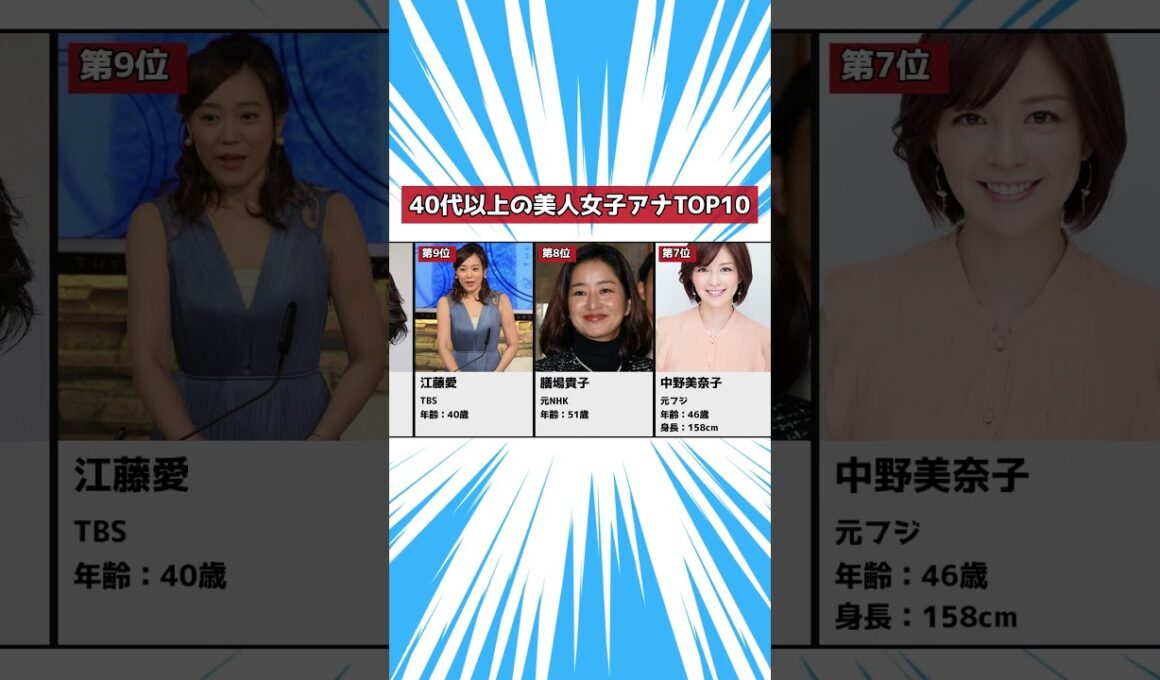 【40代以上】美人女子アナ人気ランキングTOP10