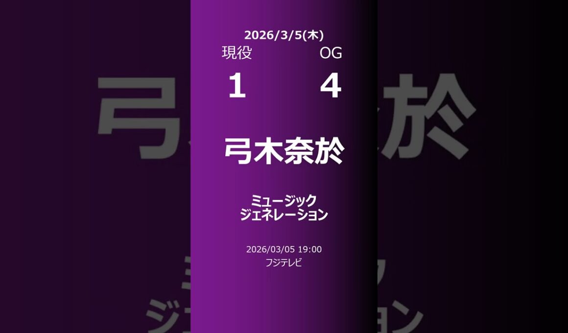【明日の乃木坂】現役・OG 2026/03/05 #shorts #乃木坂46 【番組出演】
