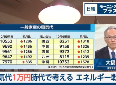 電気代1万円時代を考える　エネルギー戦略【日経モープラFT】