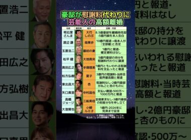 慰謝料なし豪邸消えた•完済26年…芸能人の高額離婚事情