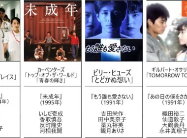 ドラマで使用された洋楽の主題歌・挿入歌