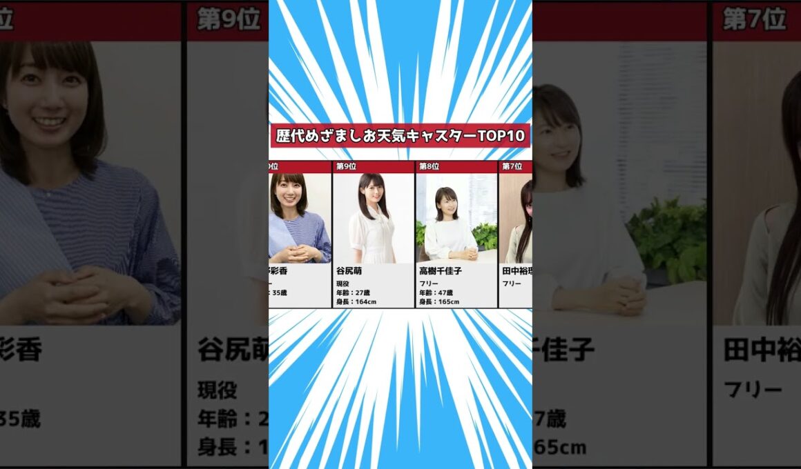 【めざましテレビ】歴代お天気キャスター人気ランキングTOP10