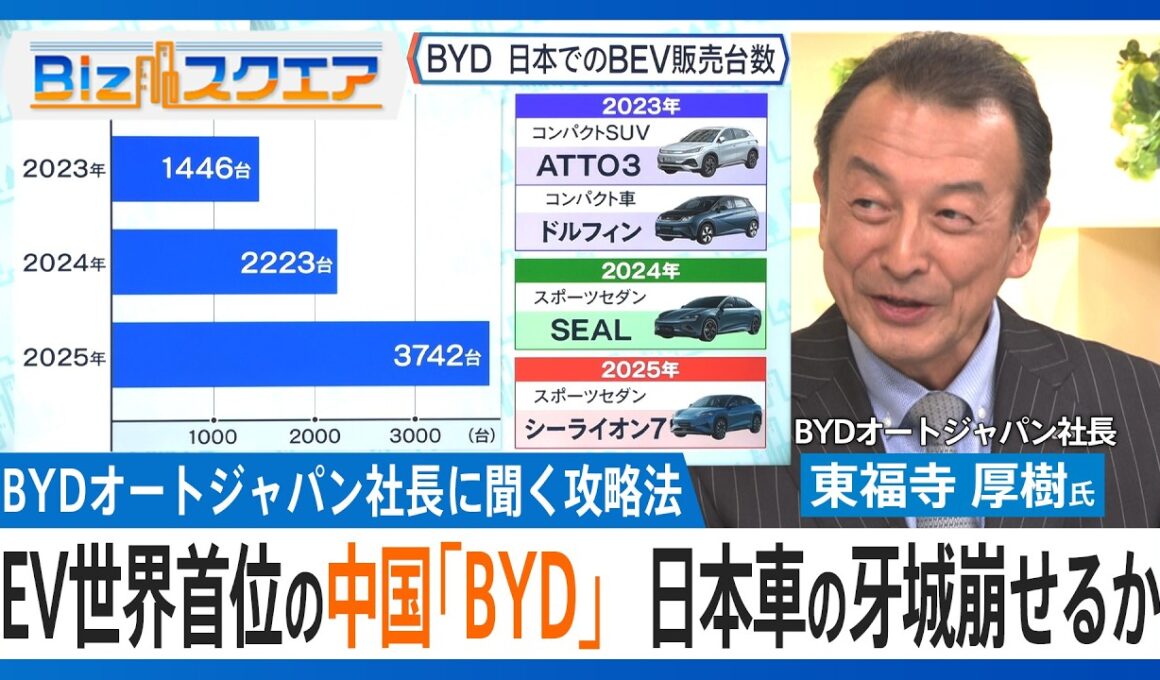 “PHEVと軽EV”で日本メーカーの牙城に切り込む中国「BYD」の挑戦と野望　日本市場での戦略をBYDオートジャパン東福寺厚樹社長に聞く【Bizスクエア】