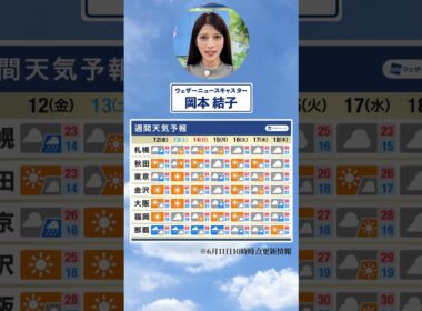 【週間天気】今週の天気は？#通勤タイパ #今週の天気
