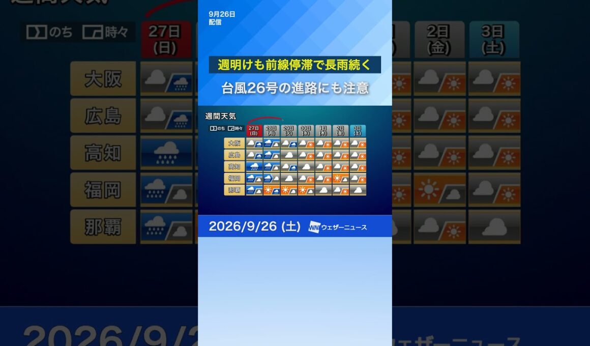 【週間天気】週明けも前線停滞で長雨続く　#news #天気 #ウェザーニュース