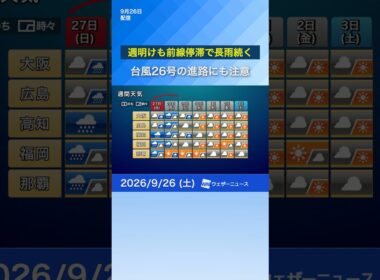 【週間天気】週明けも前線停滞で長雨続く　#news #天気 #ウェザーニュース