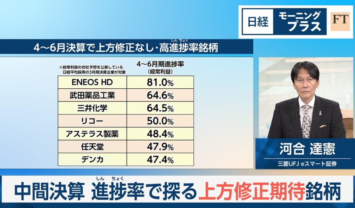 中間決算　進捗率で探る上方修正期待銘柄【日経モープラFT】