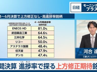 中間決算　進捗率で探る上方修正期待銘柄【日経モープラFT】