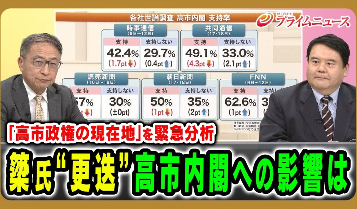 【「高市政権の現在地」を緊急分析】簗氏“更迭”高市内閣への影響は 山田惠資×前嶋和弘×山岸敬和×井上弘貴 2026/10/19放送＜前編＞【BSフジ プライムニュース】