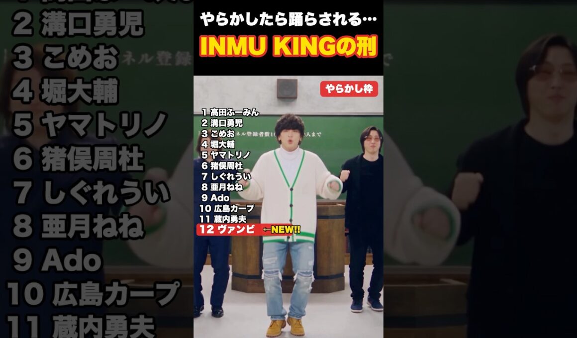 INMU KINGの刑、やらかしたら踊らされるｗ