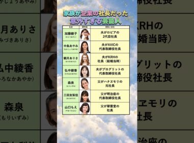 家族が企業の社長だった！意外すぎる芸能人 #Shorts