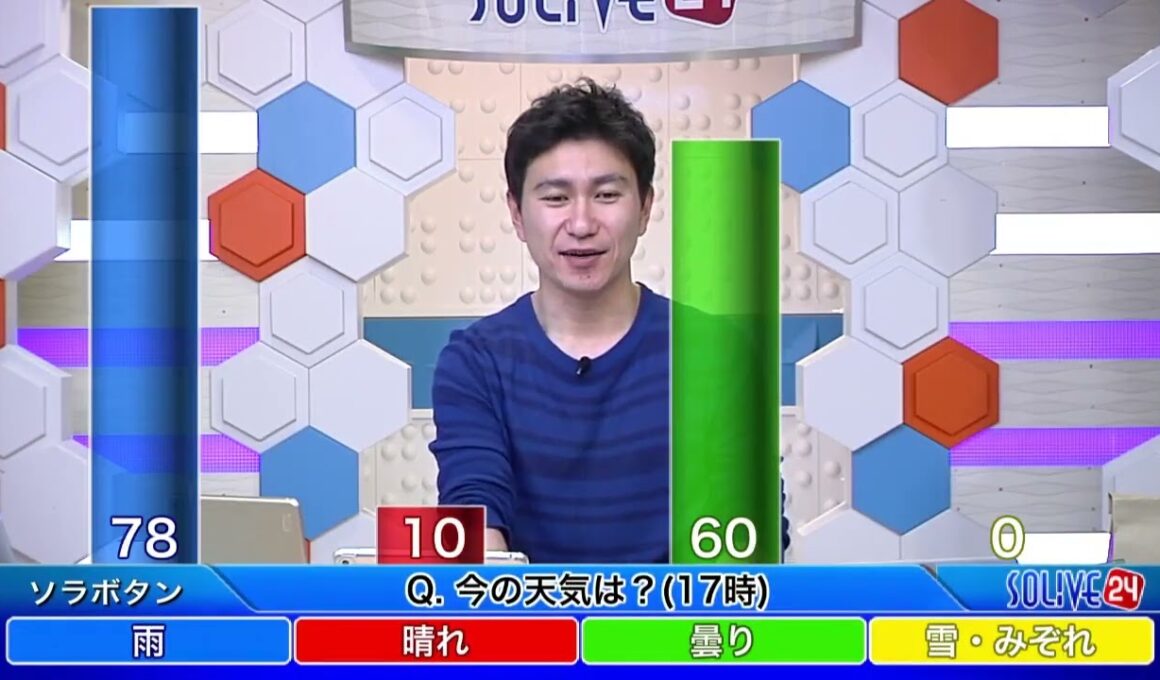 SoLiVE24 2017年4月26日（水）17002300