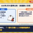 【政治Shiru】衆院の定数削減は、なぜ争われている？ 小選挙区・比例代表の成り立ちから、10月の折衷案まで
