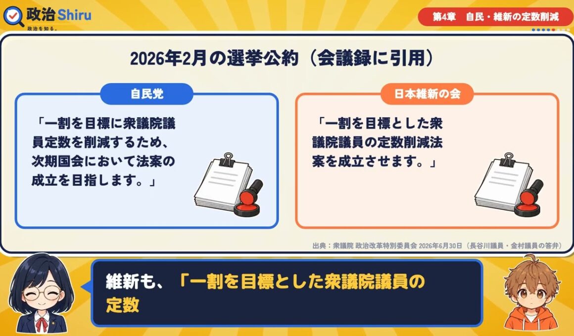 【政治Shiru】衆院の定数削減は、なぜ争われている？ 小選挙区・比例代表の成り立ちから、10月の折衷案まで