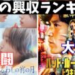 新作が今ひとつ盛り上がらない【俺的映画速報Vol.396合併号】【クレイフェイス うるわしの宵の月 バッド・ルーテナント：トウキョウ 映画レビュー 考察 興行収入 興収 filmarks】