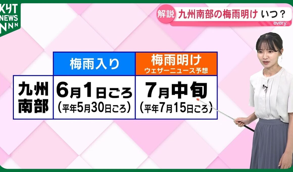 【荒場気象予報士解説】奄美地方が梅雨明け　鹿児島県本土の梅雨明けはいつ？