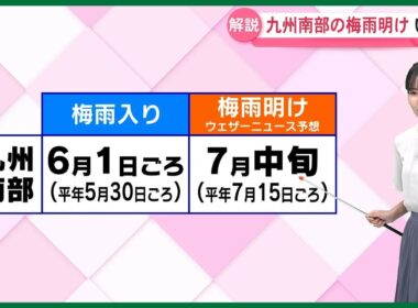 【荒場気象予報士解説】奄美地方が梅雨明け　鹿児島県本土の梅雨明けはいつ？