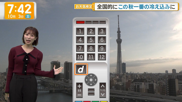 【画像】今日の今井春花さん　10.3