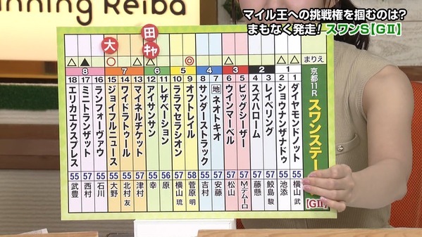 1 (42)