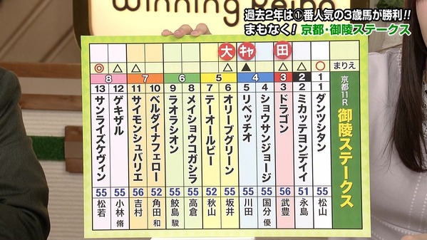1 (25)