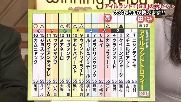 1 (50)