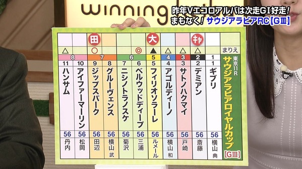 1 (32)