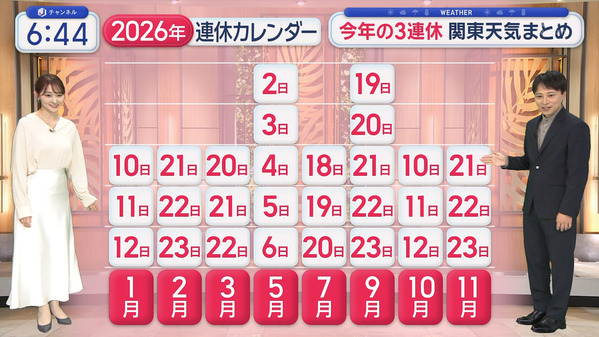 1 (57)