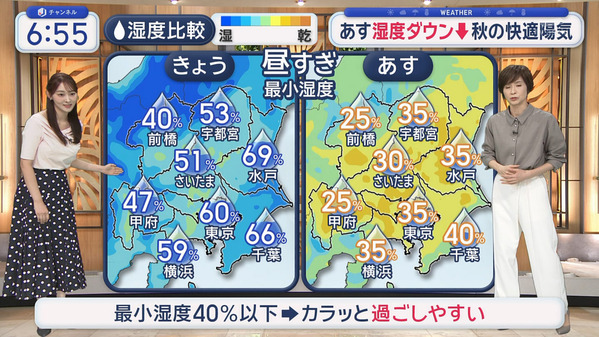 1 (59)