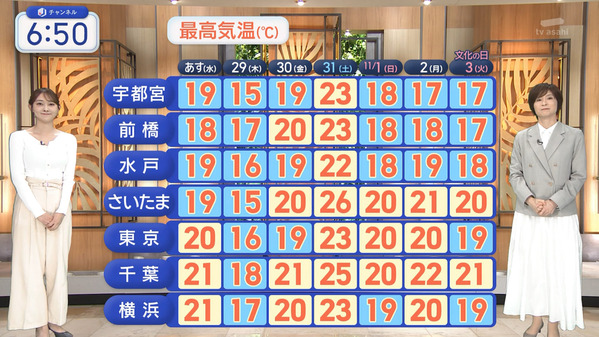 1 (55)