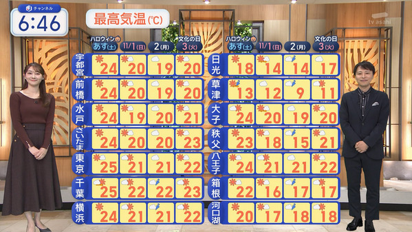 1 (12)