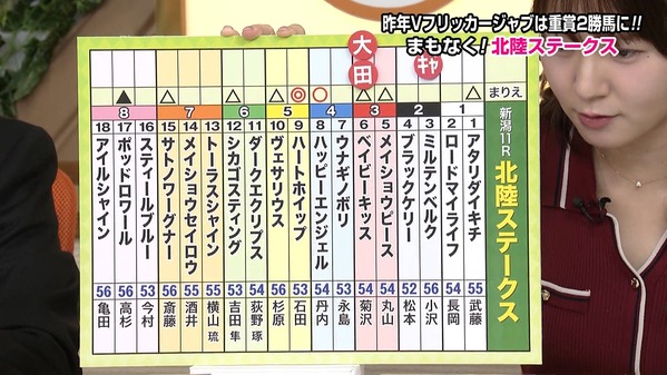 1 (15)