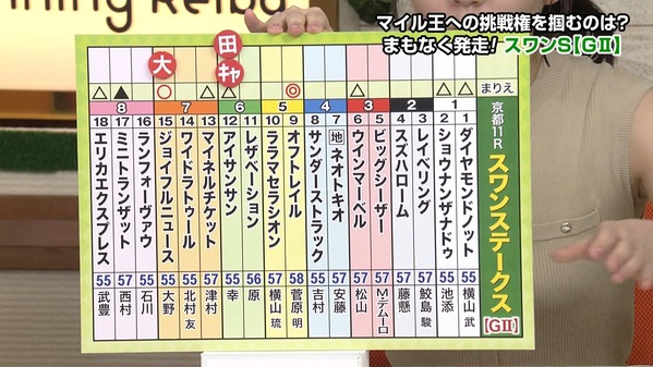 1 (44)
