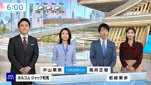 【画像】今日の岩﨑果歩さん　10.20