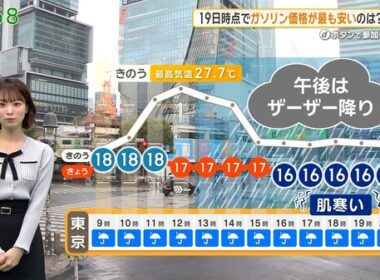 【画像】今日の今井春花さん　10.26
