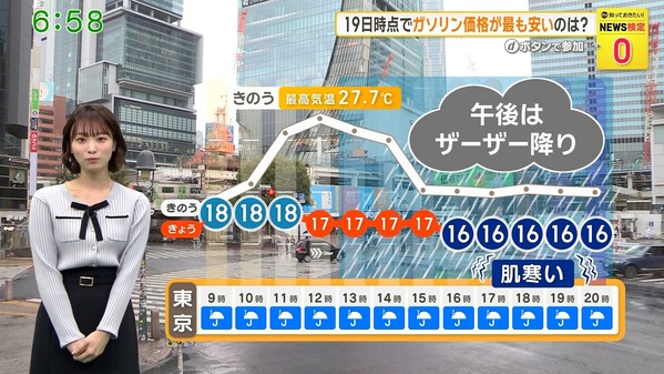 【画像】今日の今井春花さん　10.26