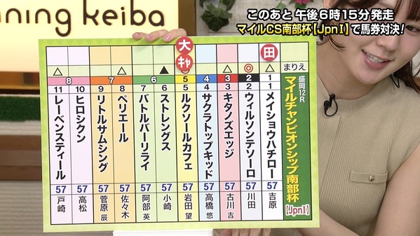 1 (49)