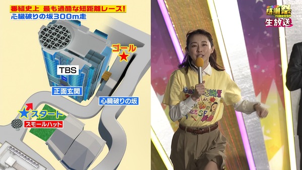 【画像】今日の若林有子さん　10.10※動画も