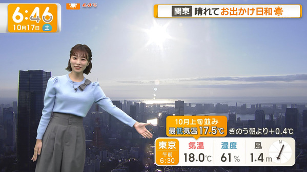 【画像】今日の今井春花さん　10.17