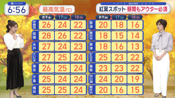 1 (12)