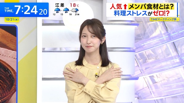【画像】今日の佐々木舞音さん　10.21