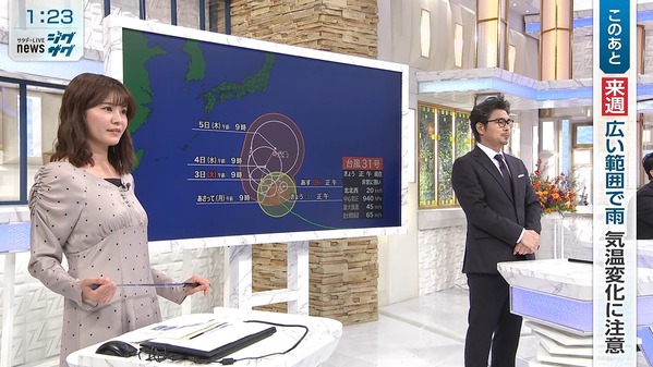 【画像】今日の市村紗弥香さん　10.31