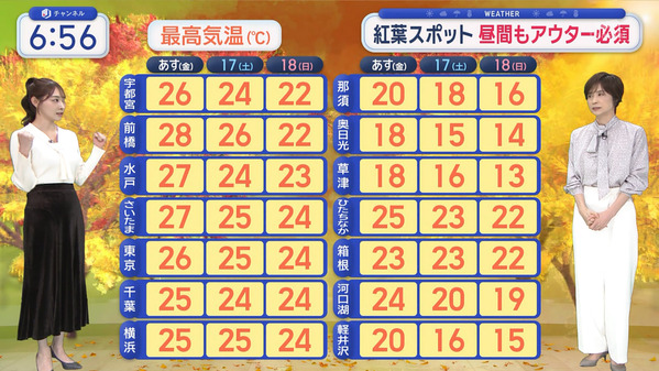 1 (11)