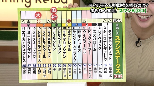 1 (43)