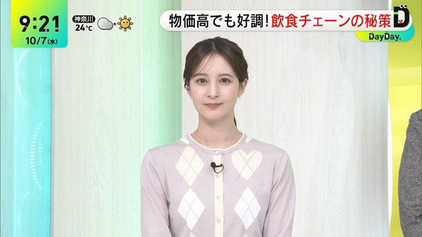 【画像】今日の後呂有紗さん　10.7